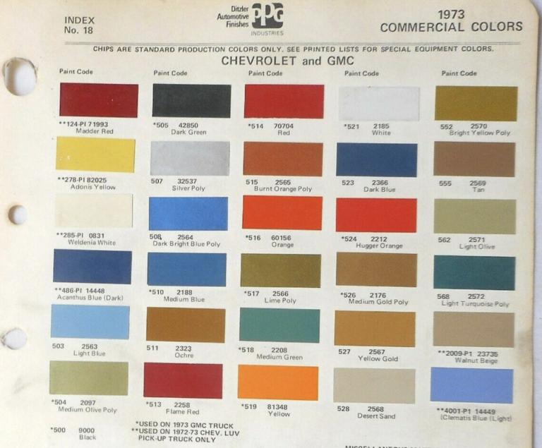 1971 Chevy C10 Paint Colors