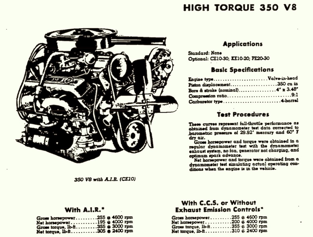 History Of The Chevy C10 That Everyone Should Know – DIY Truck Build