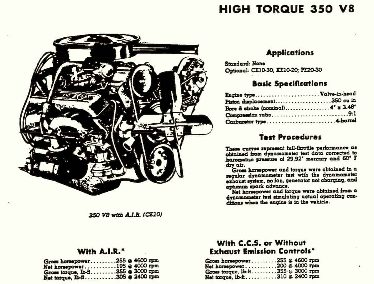 1969 Chevy 350 V8 engine specs