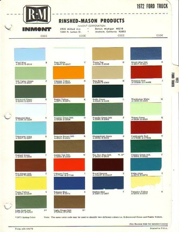 Ford Engine Color Chart