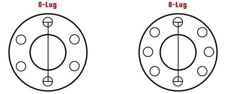 What Are The Chevy C10 Lug Bolt Patterns: With Charts – DIY Truck Build